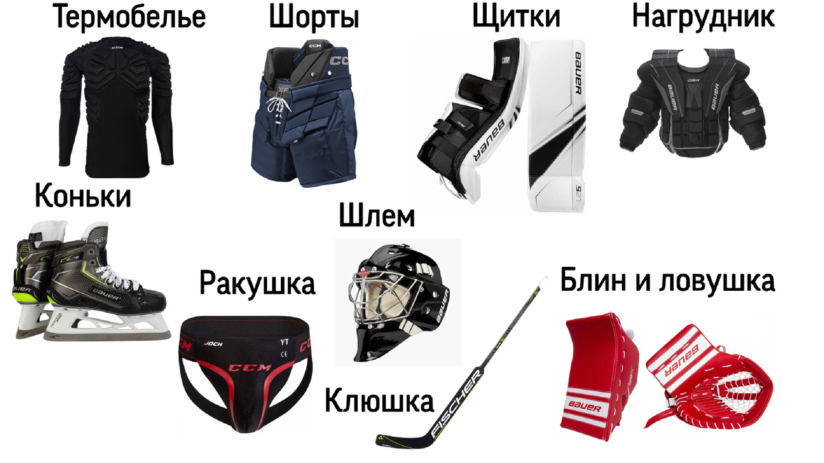 Вратарская экипировка 