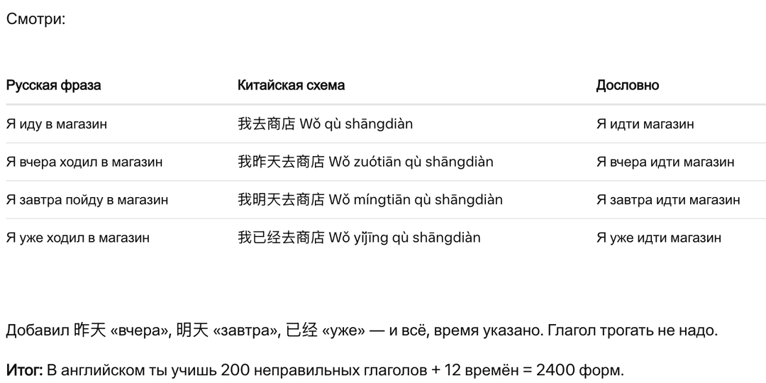 🇨🇳 Урок 4: Почему грамматика китайского в 10 раз проще английской? 🤯