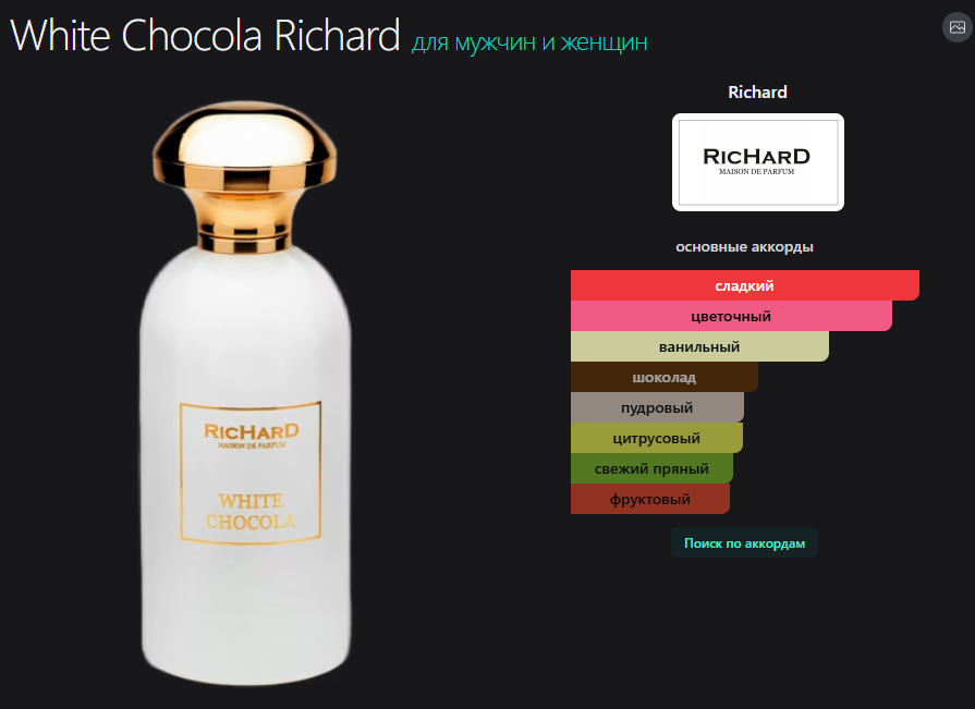 Скриншот: fragrantica ru