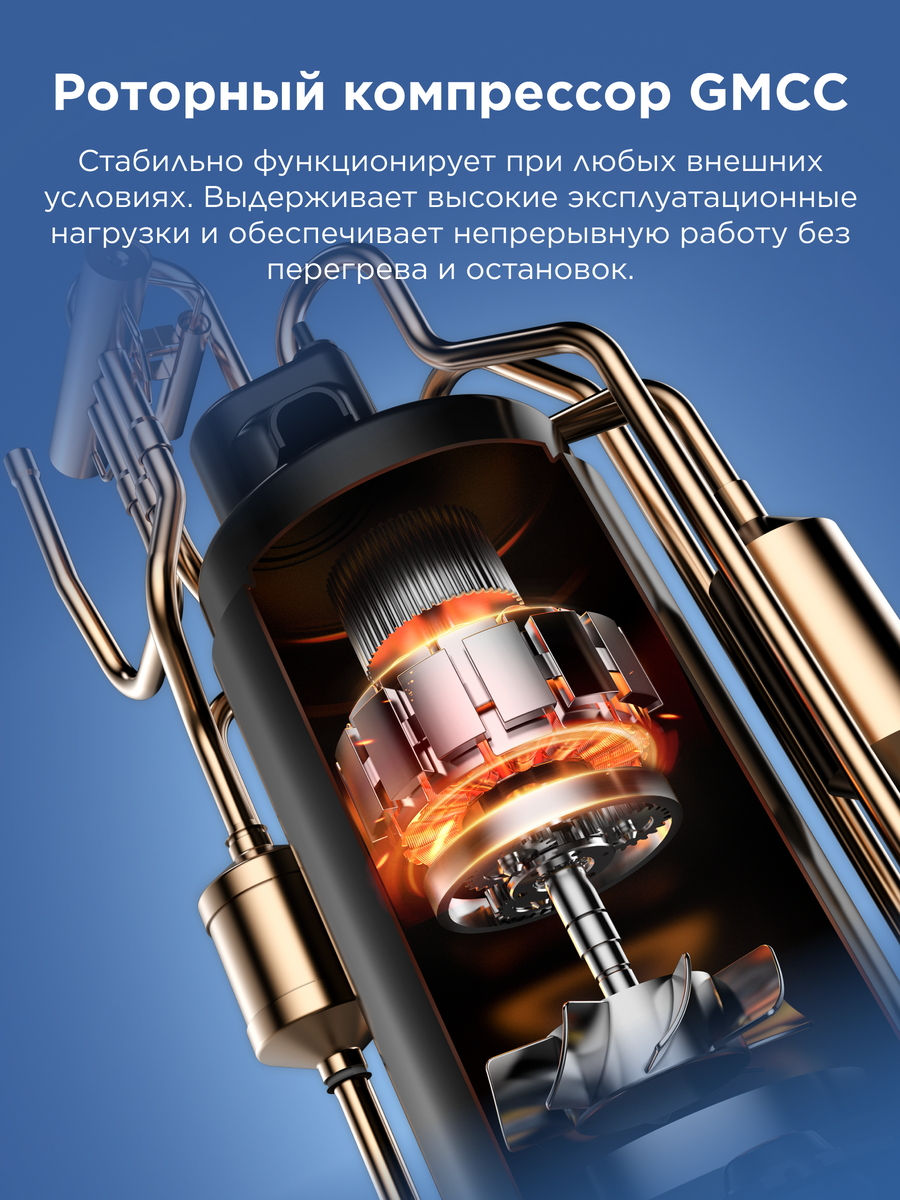    Характеристики TCL TAC-CT12INV/R