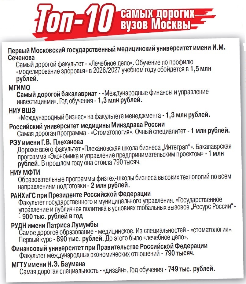    Хочешь диплом - готовь миллион!