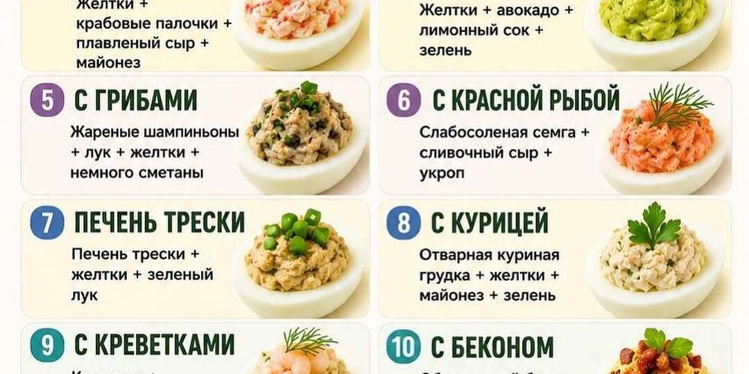 14 вкусных начинок для фаршированных яиц