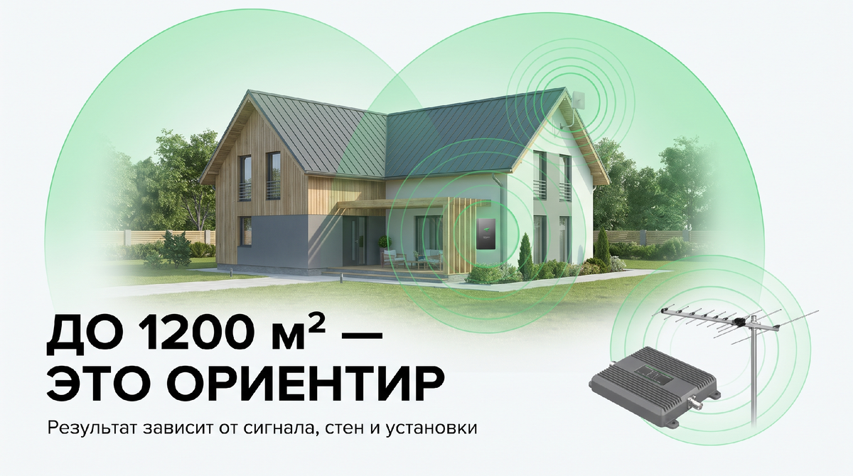 Площадь покрытия — это ориентир, а не обещание одинакового результата в каждом доме.