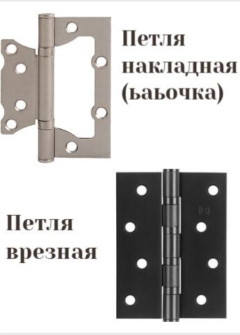 Накладные петли и петли со врезкой: в чём разница, плюсы и минусы
