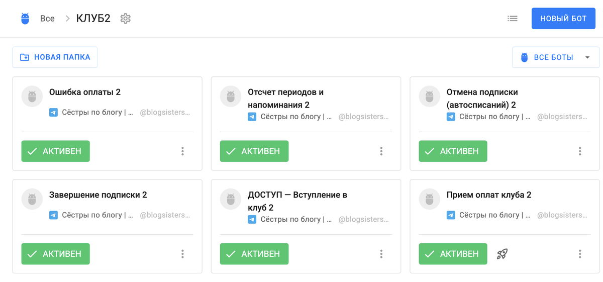 пример сценариев бота для закрытого клуба в telegram