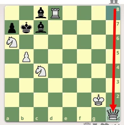 -2-2