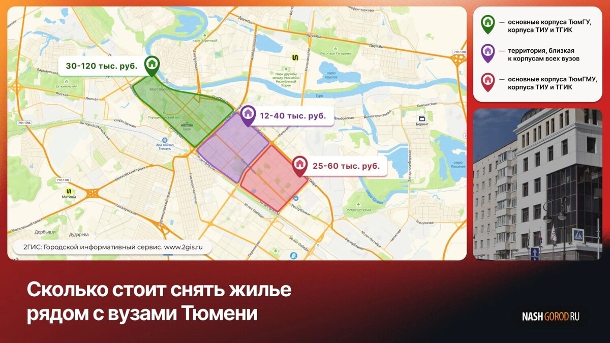    Стоимость аренды жилья вблизи корпусов тюменских вузов   1MI