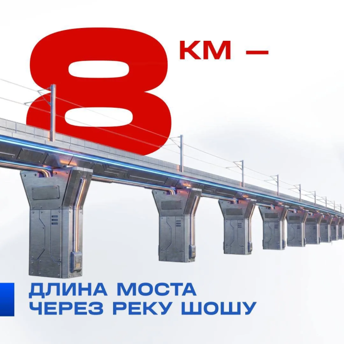     официальный канал проекта первого этапа ВСМ