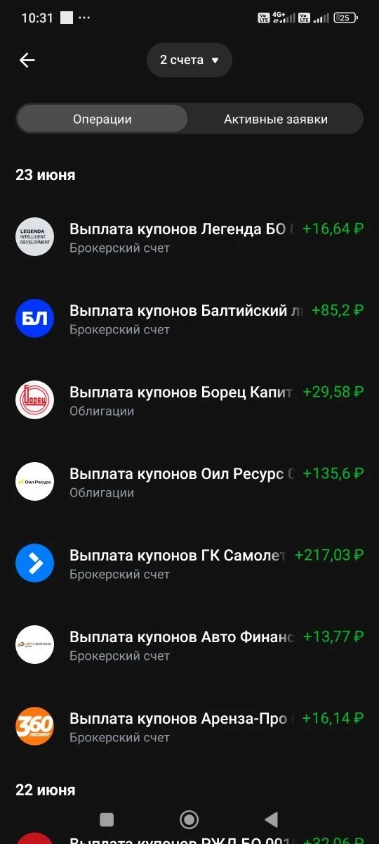 -2
