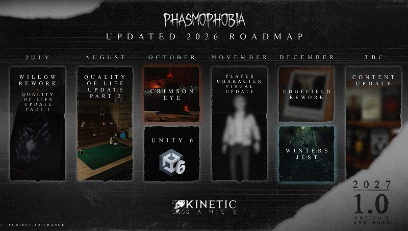  📷    Источник изображения: Kinetic Games