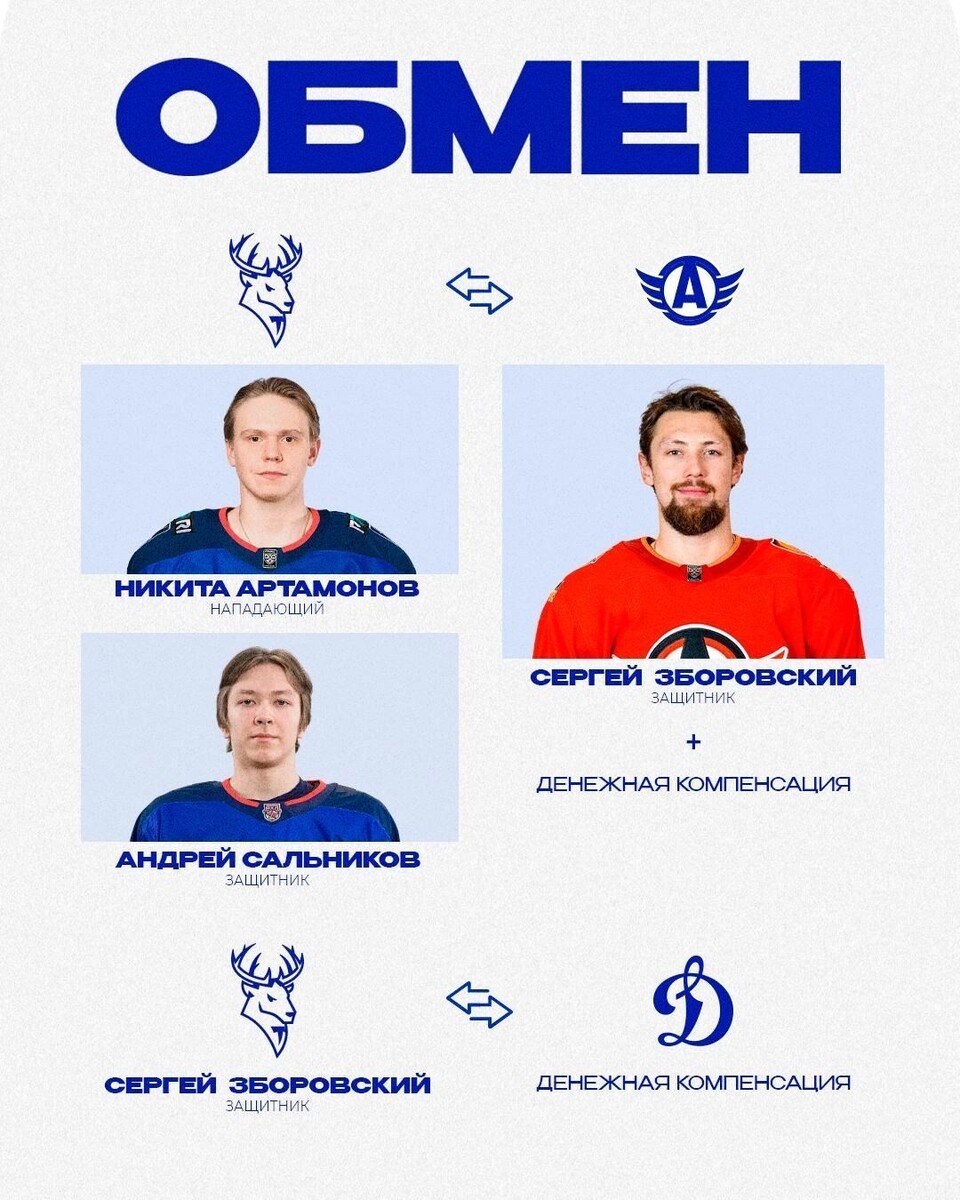    Тройной обмен произвели с «Автомобилистом» и «Динамо»   ХК «Торпедо»