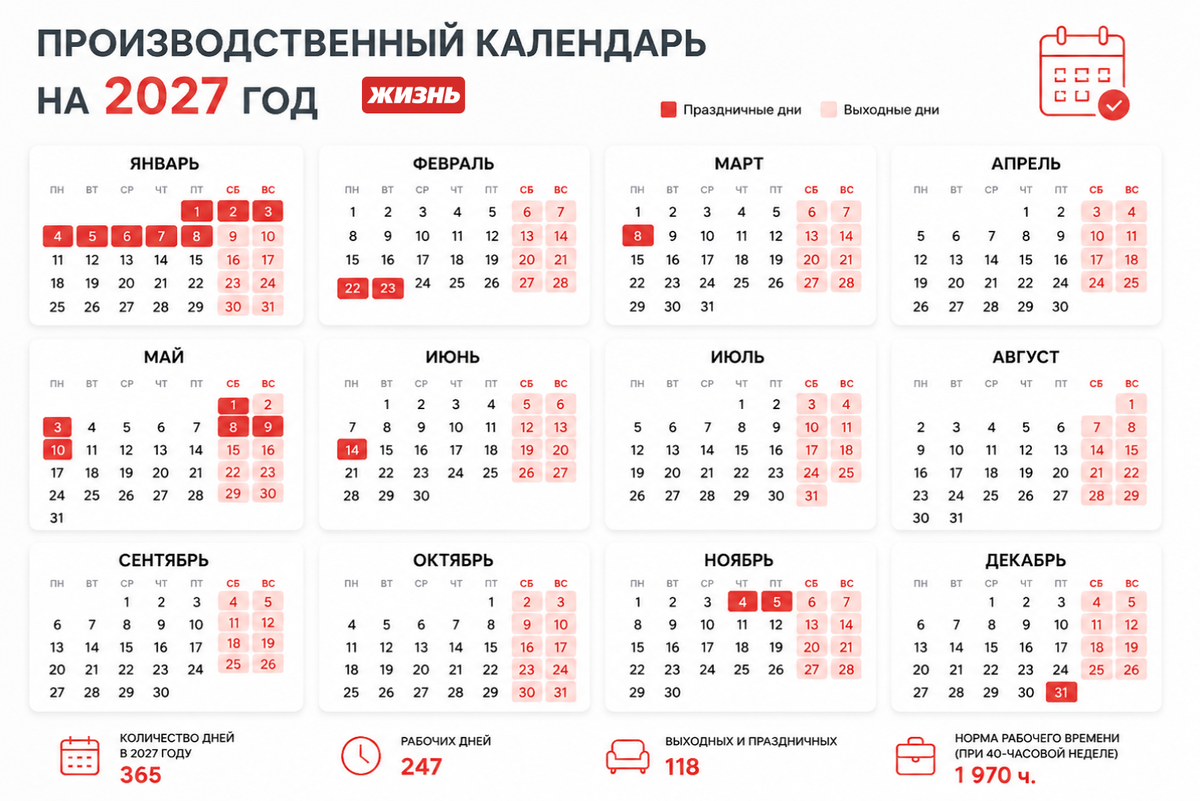    "Производственный календарь на 2027 год. Коллаж: Сорокина Екатерина "