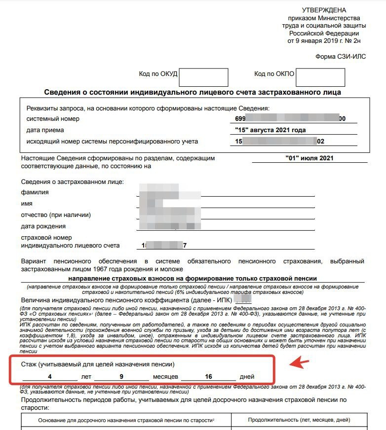 Ошибки в справке могут стоить вам несколько тысяч рублей в месяц