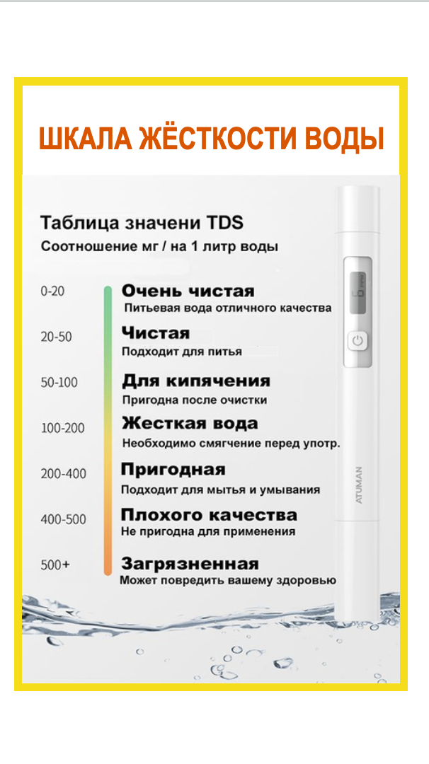 Шкала жесткости волы. Орхидеи С Еленой Кузнецовой