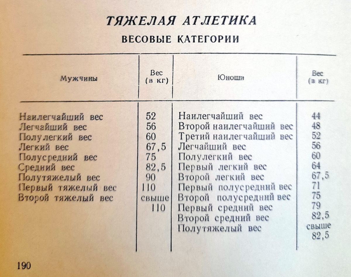ЕВСК 1969-1972