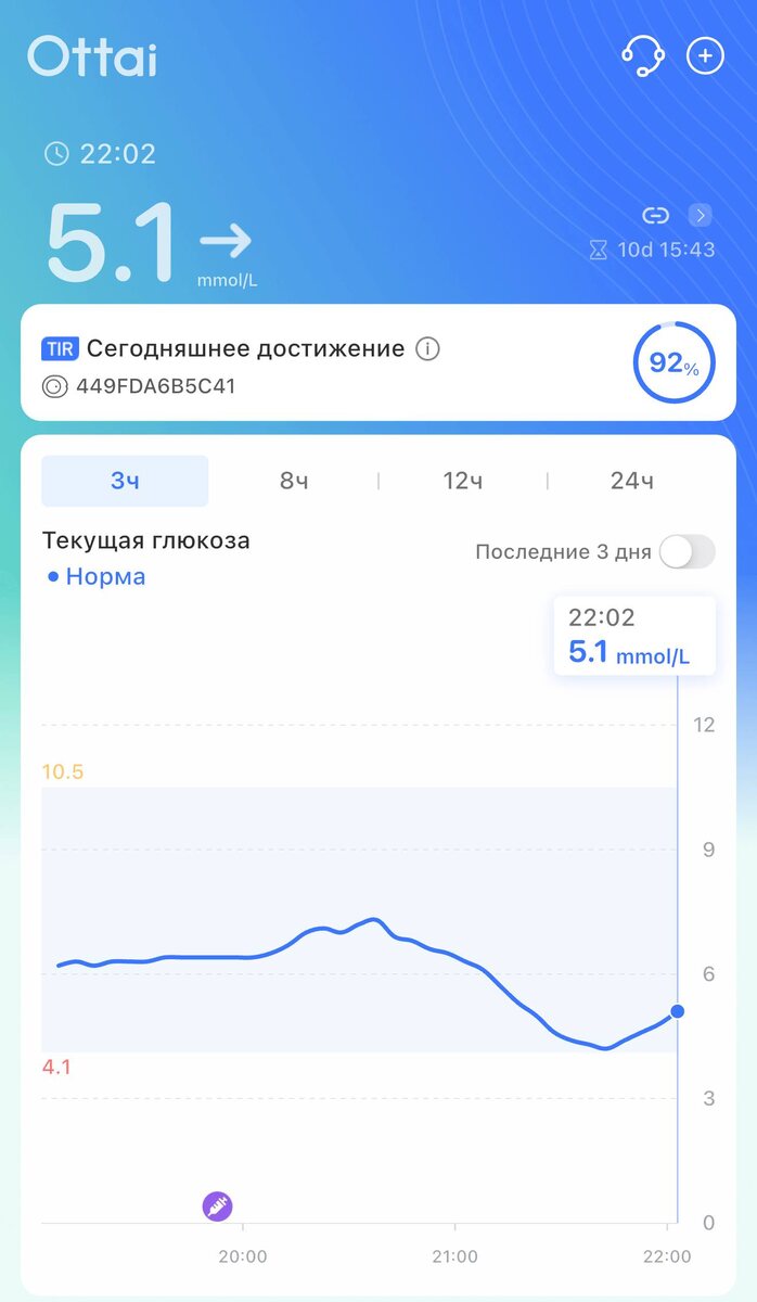 скриншот из приложения датчика НМГ