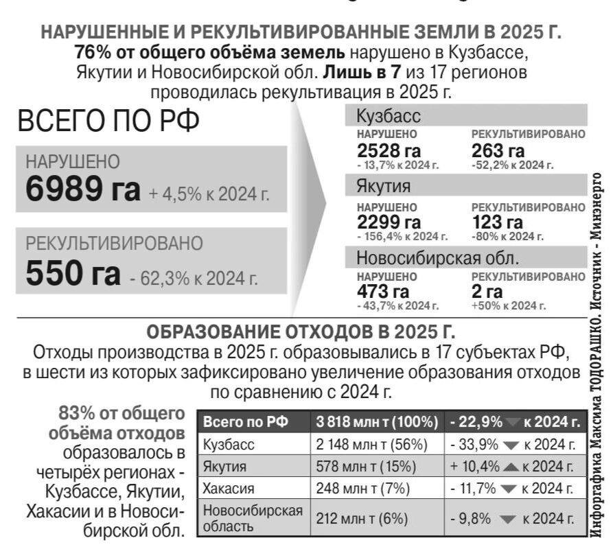    Фото: kuzbass.aif.ru/ Анна ИВАНОВА