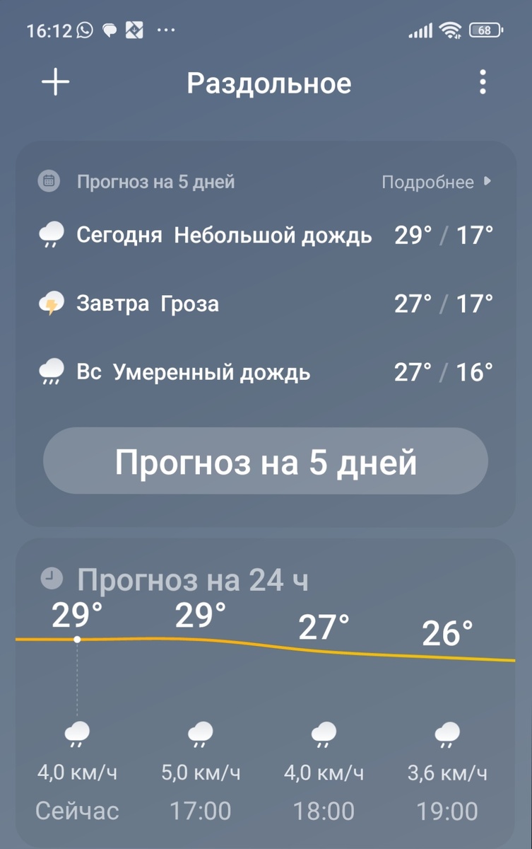 Смотришь на прогноз погоды, показывает, что в данный момент идет дождь. При этом на небе ни одной тучки 😁. 