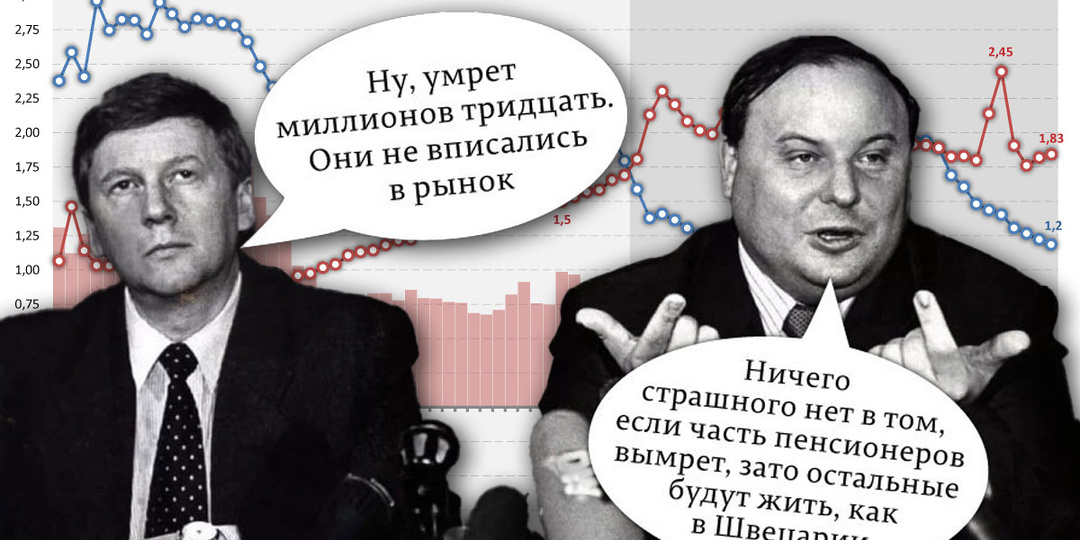 Контрацепцию и аборты хотят объявить геноцидом и частью плана "Ост"