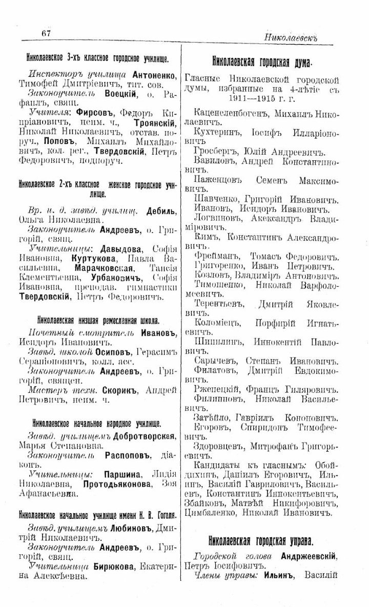 Городской нотариус Владимир Антонович Козлов - член Николаевской городской думы. Источник: Памятная книжка Приморской области на 1911 год