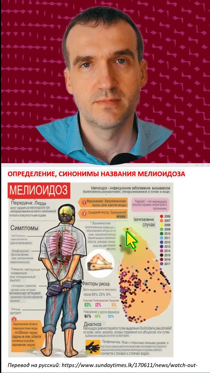 01 О том, что такое мелиоидоз. Основная информация по мелиоидозу. (Мелиоидоз - 01 Определение Синонимы Другие названия)

