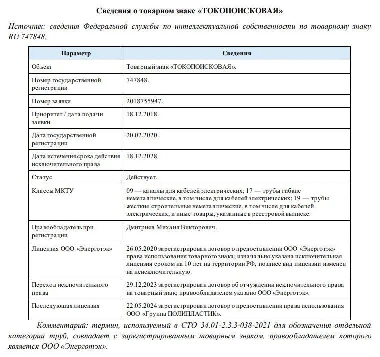    Фото: скрин документа