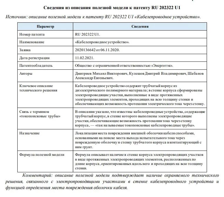    Фото: скрин документа
