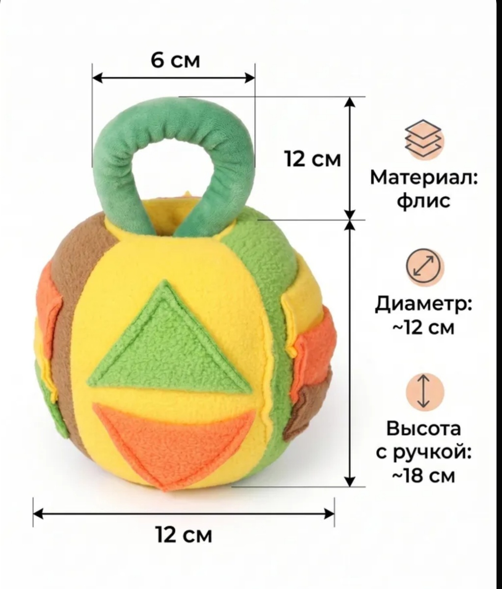 Скриншот из карточки товара на маркетплейсе