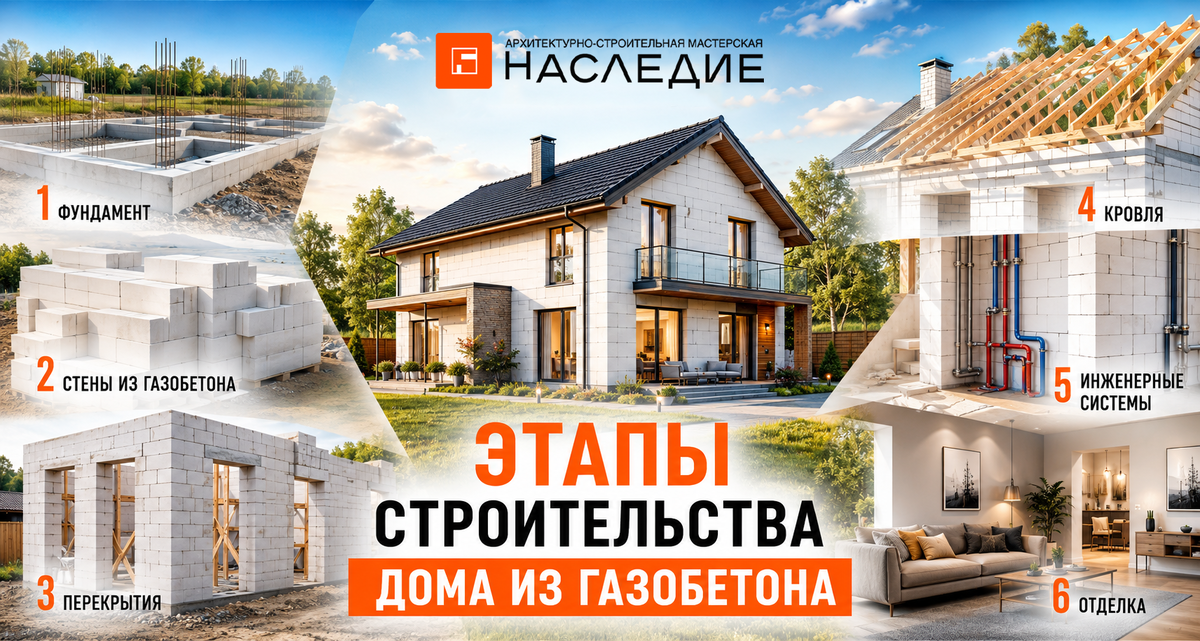 Этапы строительства дома из газобетона