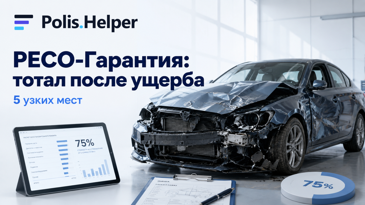 ТОТАЛ по правилам РЕСО-Гарантия