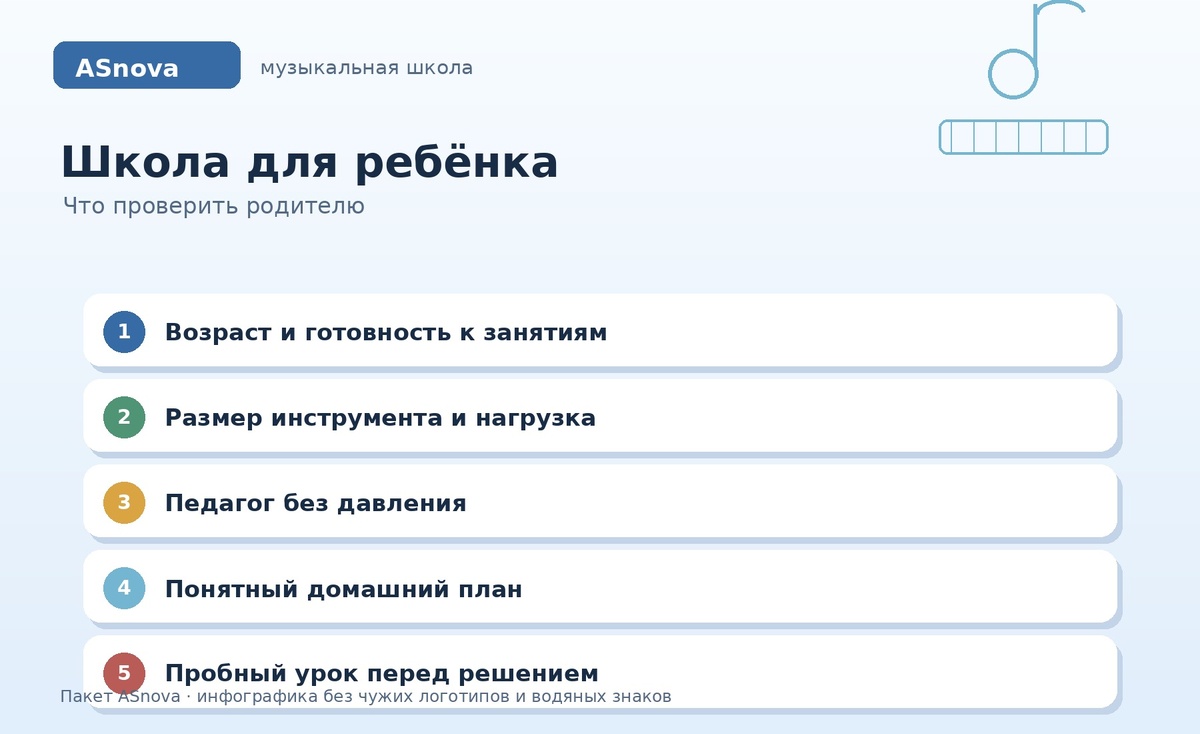 Школа для ребёнка