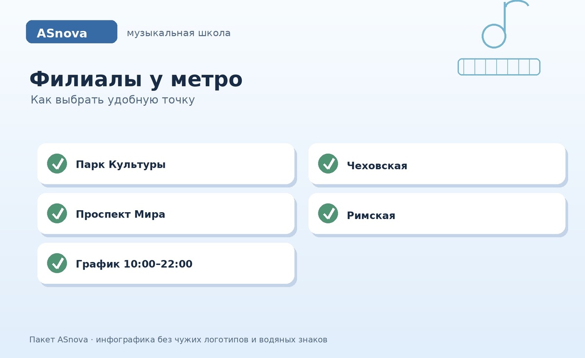 Филиалы музыкальной школы Аснова