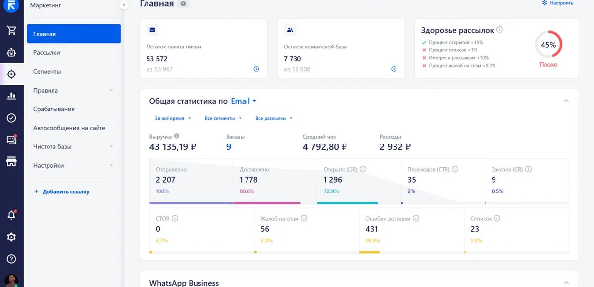    crm retailcrm dashboard интерфейс