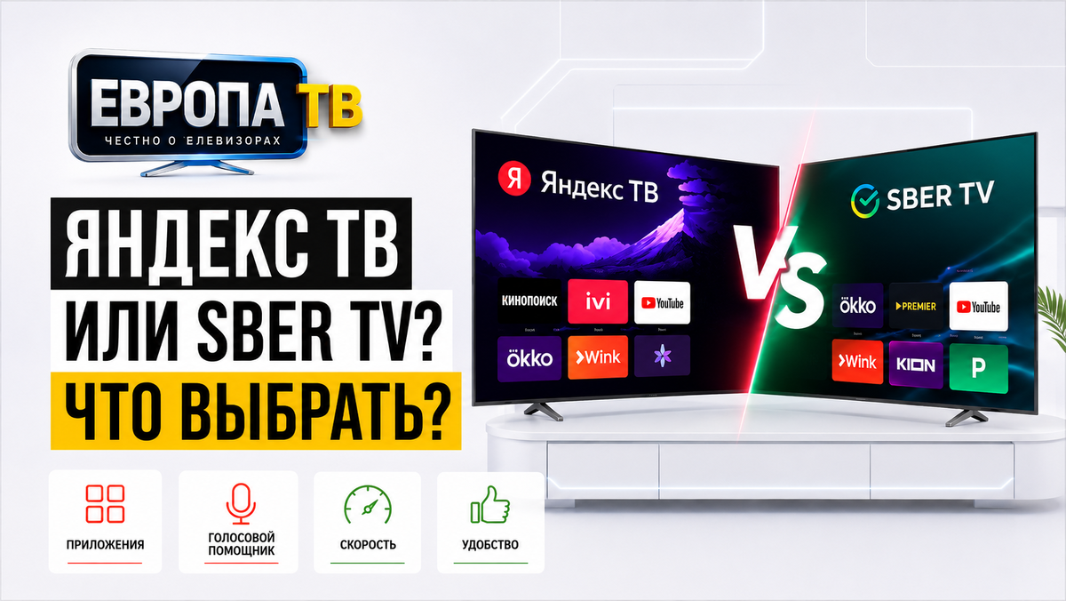 Яндекс ТВ против Sber TV