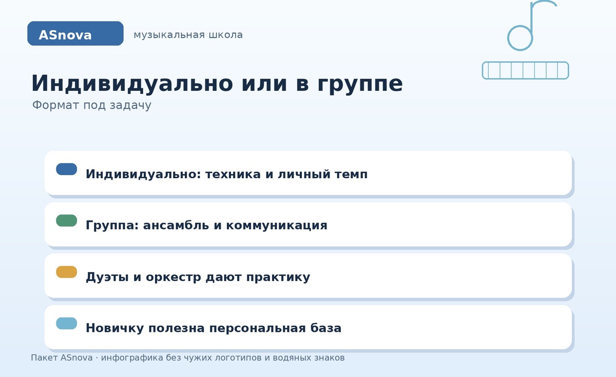 Индивидуально или в группе