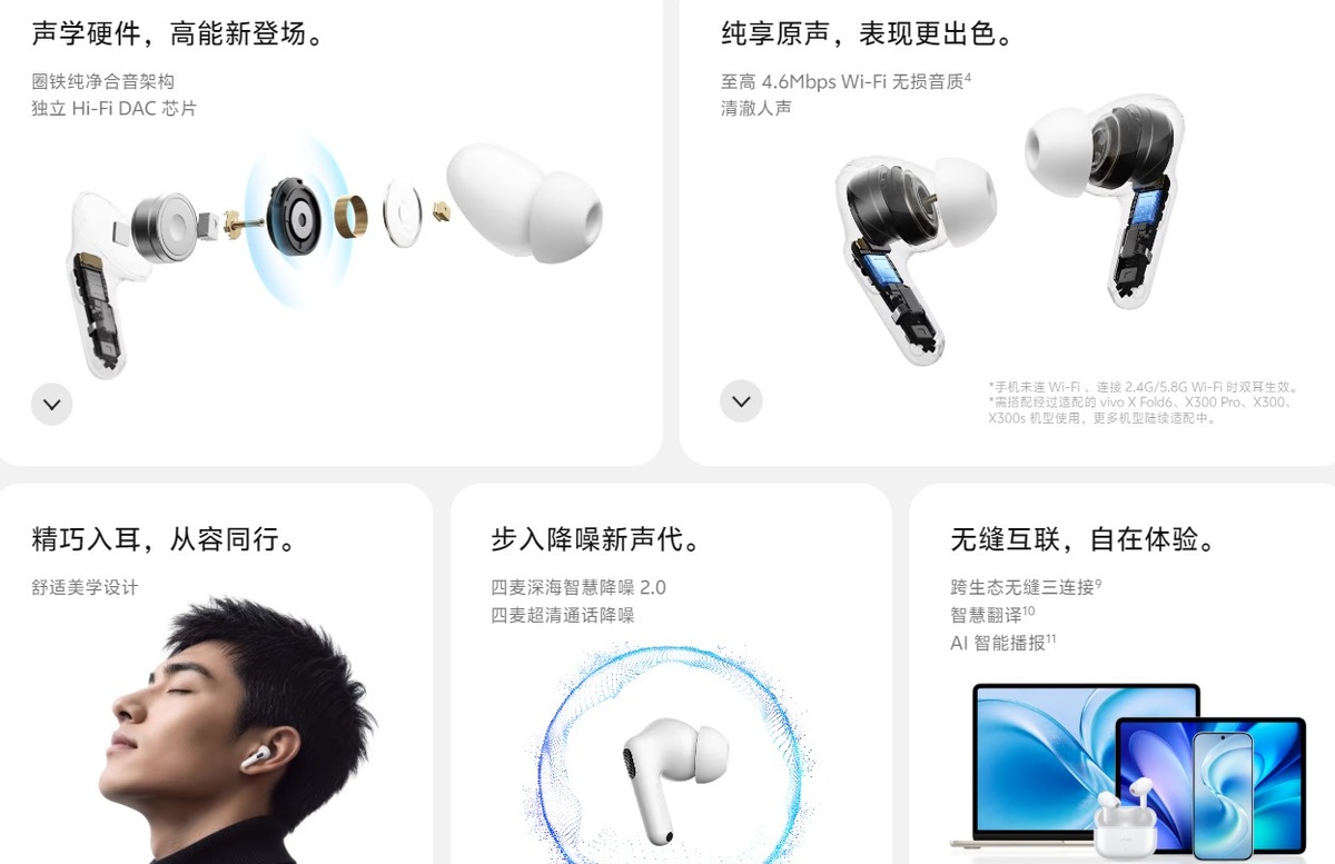    Vivo