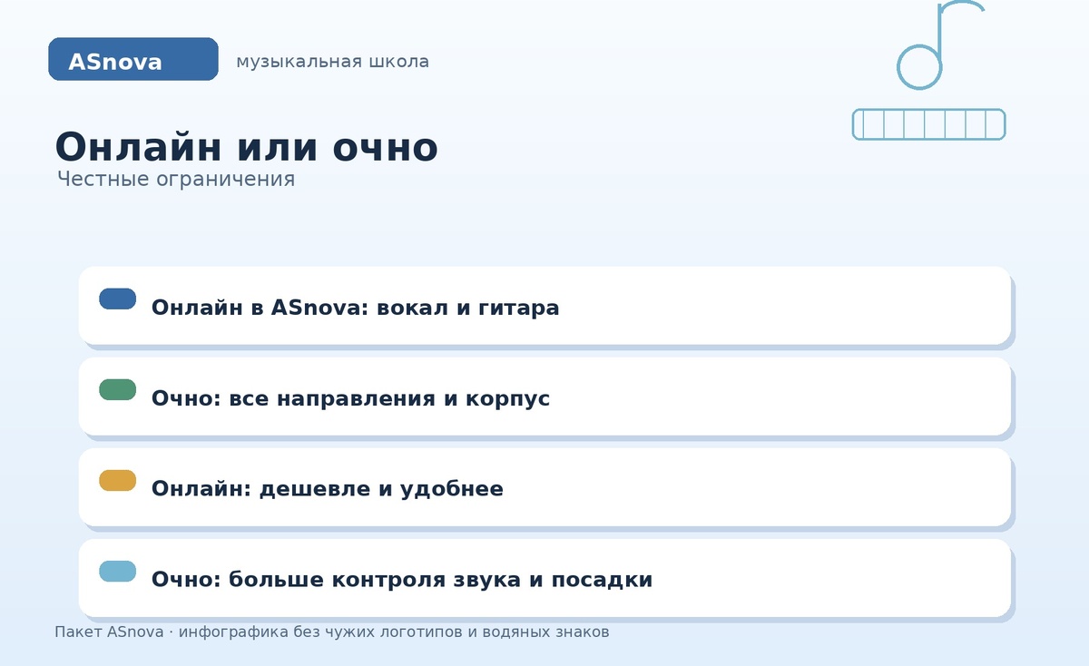 Онлайн или очно