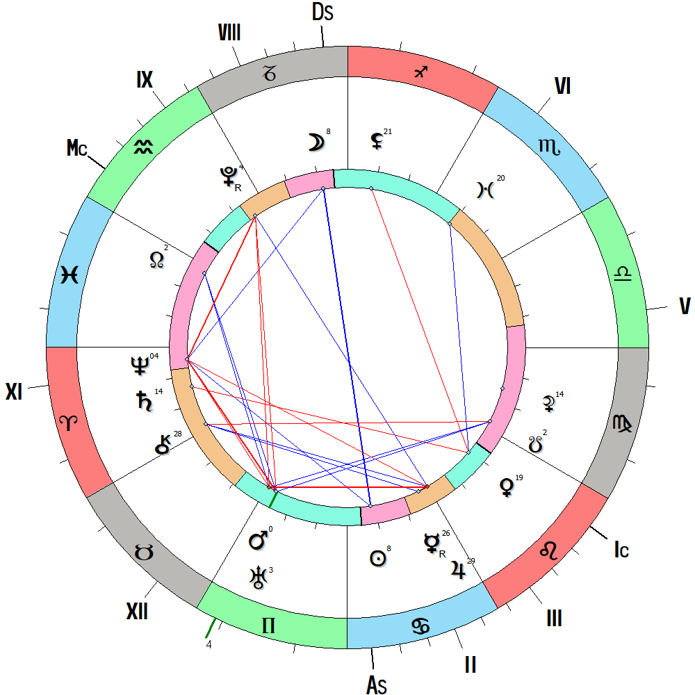30/06/2026