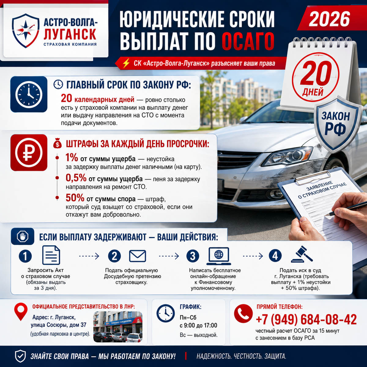 В какой срок страховая компания обязана выплатить деньги после ДТП в Луганске