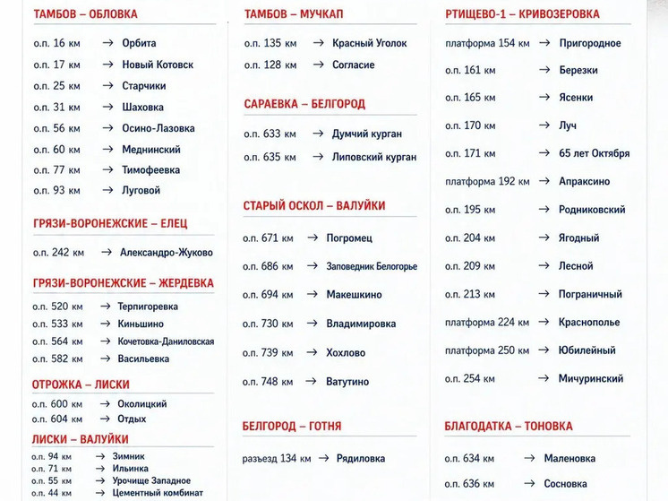     РЖД