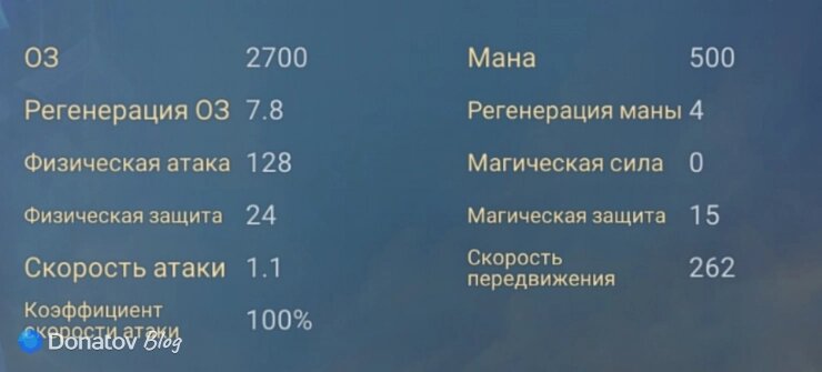    Характеристики Джулиана из Mobile Legends: Bang Bang