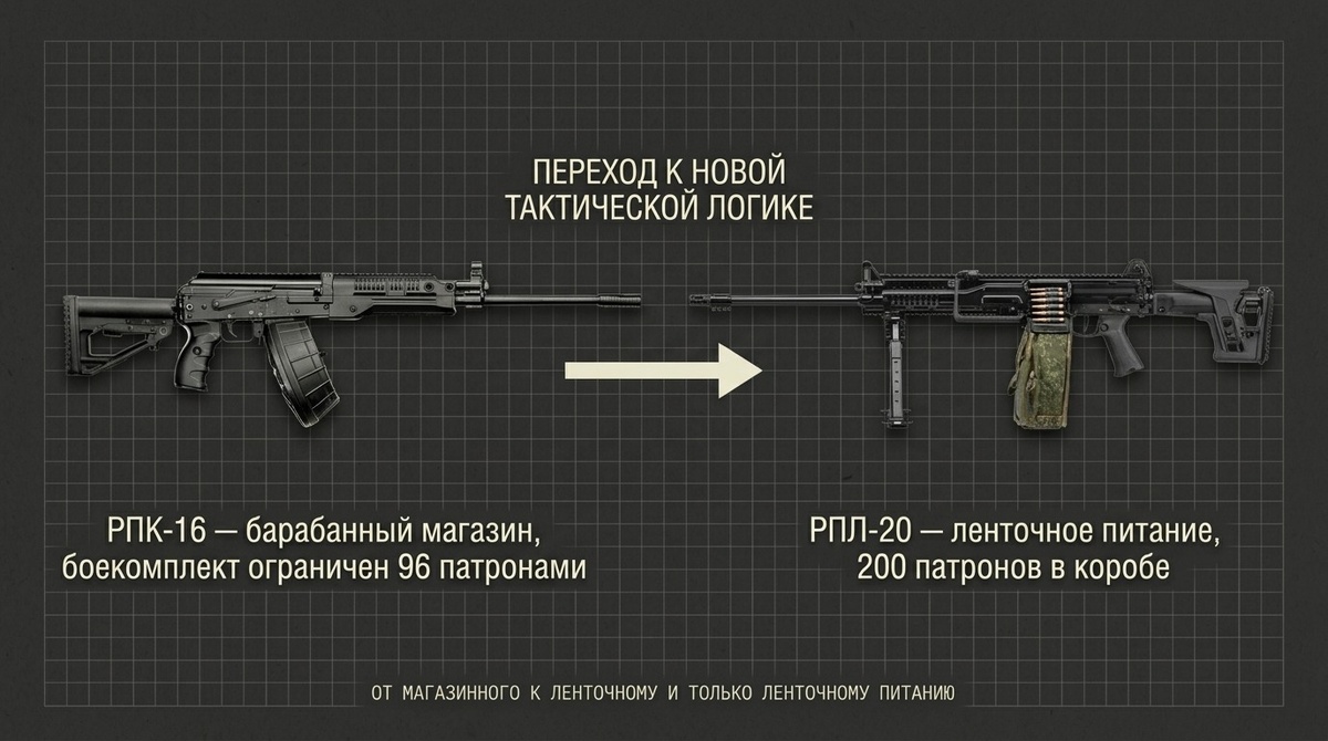Полочка 1