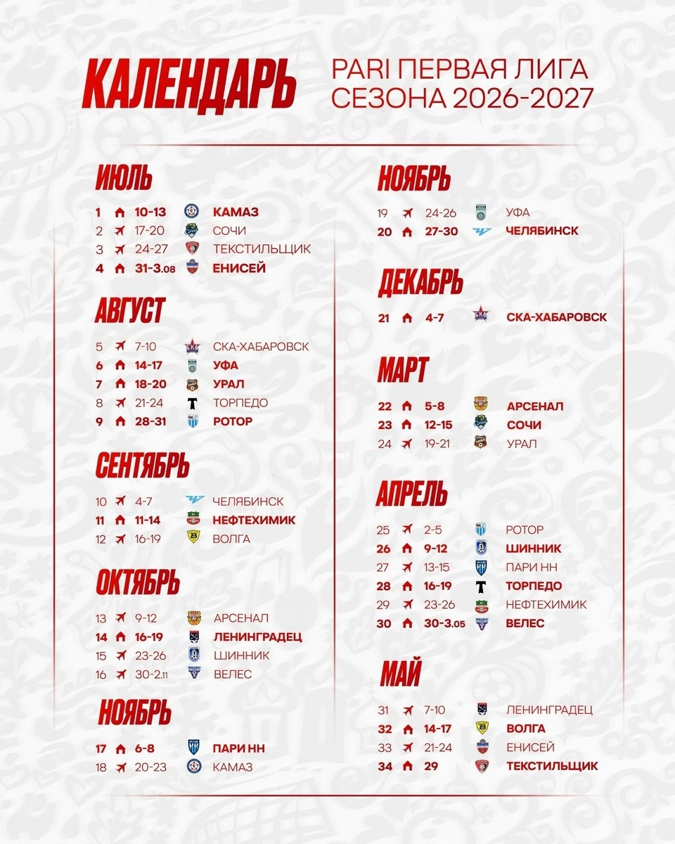    Источник: пресс-служба ФК "Спартак" Кострома