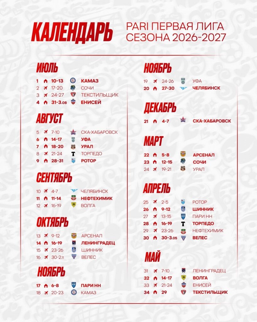    ФОТО: ФК «Спартак» Кострома