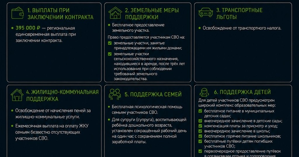 Республика Бурятия
