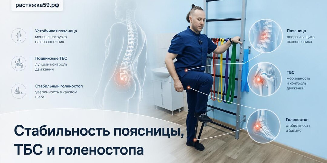 Упражнение для спины, тазобедренного сустава и голеностопа: техника и польза