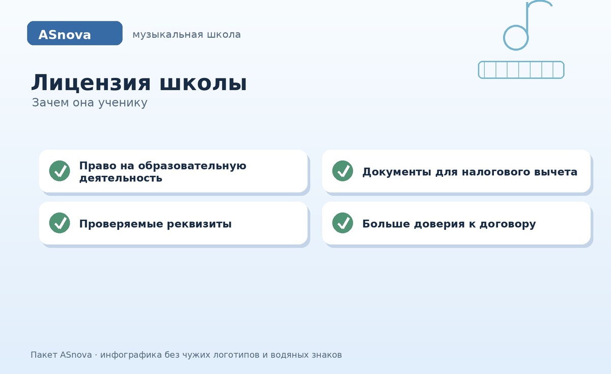 Зачем музыкальной школе лицензия