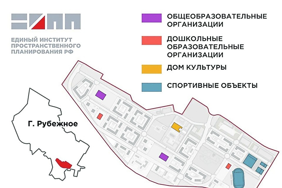    ЕИПП