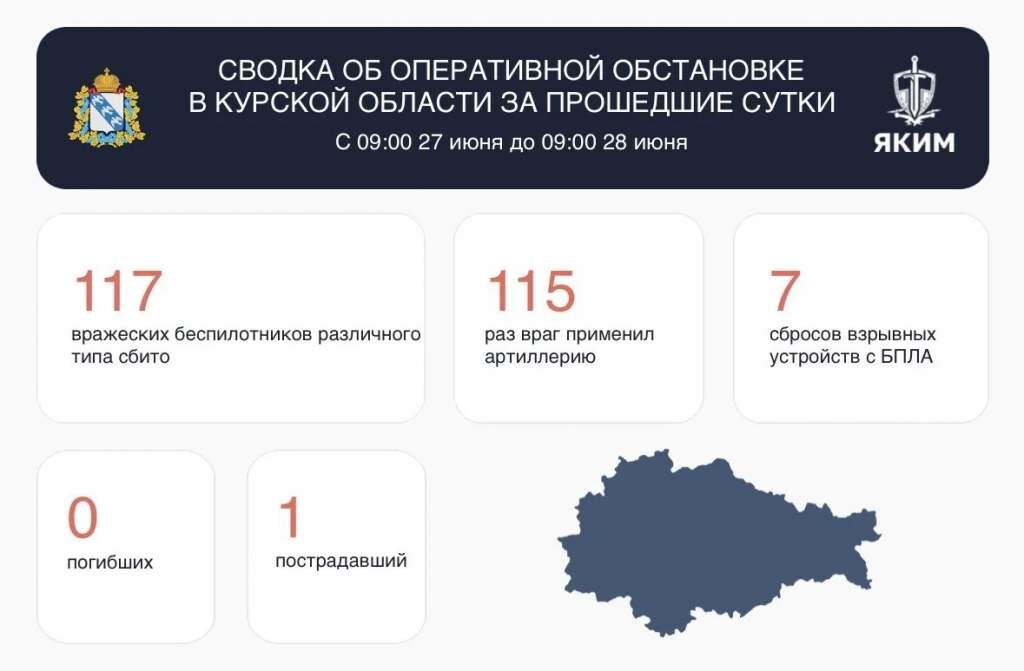    Фото из соцсетей Александра Хинштейна