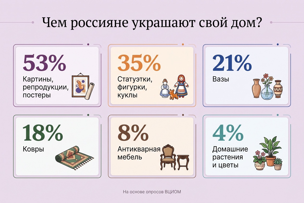     Как сделать дом уютнее без ремонта? 11 простых идей и 25 фото для вдохновения